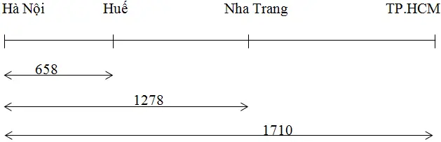 Giải bài 41 trang 22 SGK Toán 6 Tập 1 | Giải toán Bai 41 Trang 22