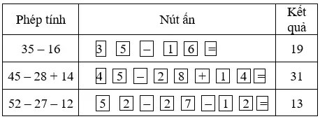 Giải bài 50 trang 24 SGK Toán 6 Tập 1 | Giải toán Bai 50 Trang 24 2