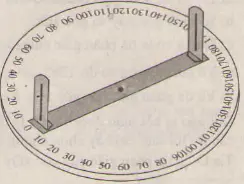 Giải bài Thực hành đo góc trên mặt đất | Giải toán Thuc Hanh Do Goc Tren Mat Dat