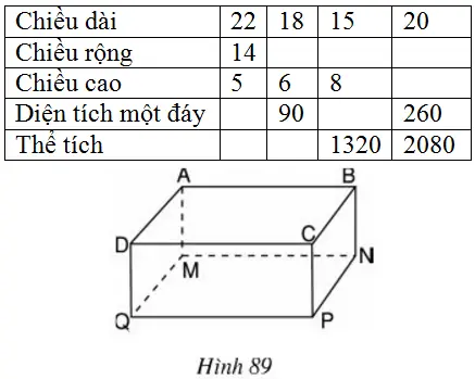 Giải bài 13 trang 104 SGK Toán 8 Tập 2 | Giải toán lớp 8 Bai 13 Trang 104 Sgk Toan 8 Tap 2
