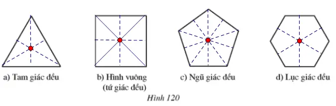 Để học tốt Toán 8 | Giải toán lớp 8 Tra Loi Cau Hoi Toan 8 Tap 1 Bai 1 Trang 115 2