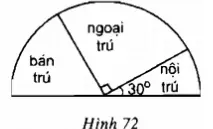 Giải bài 94 trang 105 SGK Toán 9 Tập 2 | Giải toán lớp 9 Bai 94 Trang 105 Sgk Toan 9 Tap 2 1