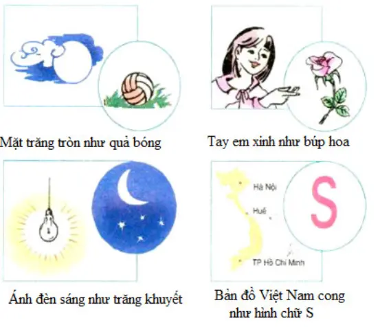 Giải vở bài tập Tiếng Việt 3 | Giải VBT Tiếng Việt 3 Luyen Tu Va Cau Tuan 15 Trang 75 76 77 Vbt Tieng Viet 3 Tap 1 1