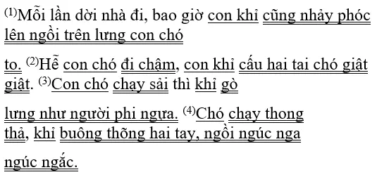 Giải bài tập VBT Tiếng Việt 5 | Trả lời câu hỏi VBT Tiếng Việt 5 Luyen Tu Va Cau Tuan 19 Trang 2 3 Tap 2