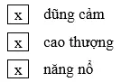 Giải bài tập VBT Tiếng Việt 5 | Trả lời câu hỏi VBT Tiếng Việt 5 Luyen Tu Va Cau Tuan 30 Trang 75 76 Tap 2 1