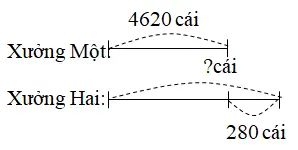 Giải vở bài tập Toán 3 | Giải VBT Toán 3 Bai 2 Trang 67 Vbt Toan 3 Tap 2