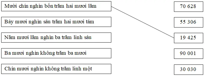 Giải vở bài tập Toán 3 | Giải VBT Toán 3 Bai 2 Trang 85 Vbt Toan 3 Tap 2 1