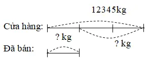 Giải vở bài tập Toán 3 | Giải VBT Toán 3 Bai 2 Trang 95 Vbt Toan 3 Tap 2