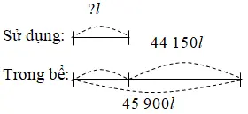 Giải vở bài tập Toán 3 | Giải VBT Toán 3 Bai 3 Trang 69 Vbt Toan 3 Tap 2