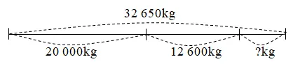 Giải vở bài tập Toán 3 | Giải VBT Toán 3 Bai 3 Trang 72 Vbt Toan 3 Tap 2