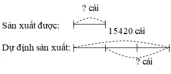 Giải vở bài tập Toán 3 | Giải VBT Toán 3 Bai 3 Trang 76 Vbt Toan 3 Tap 2