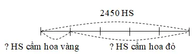 Giải vở bài tập Toán 3 | Giải VBT Toán 3 Bai 3 Trang 90 Vbt Toan 3 Tap 2