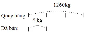 Giải vở bài tập Toán 3 | Giải VBT Toán 3 Bai 3 Trang 99 Vbt Toan 3 Tap 2