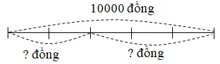 Giải vở bài tập Toán 3 | Giải VBT Toán 3 Bai 4 Trang 92 Vbt Toan 3 Tap 2