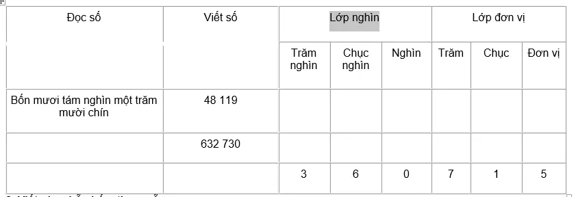 Giải vở bài tập Toán 4 | Giải VBT Toán 4 Bai 1 Trang 10 Vbt Toan 4 Tap 1