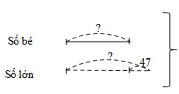 Giải vở bài tập Toán 4 | Giải VBT Toán 4 Bai 1 Trang 44 Vbt Toan 4 Tap 1 1