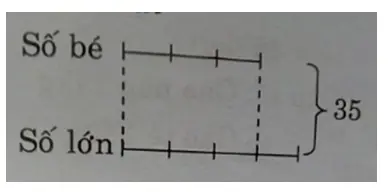 Giải vở bài tập Toán 4 | Giải VBT Toán 4 Bai 1 Trang 62 Vbt Toan 4 Tap 2