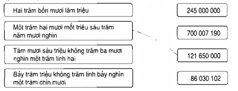 Giải vở bài tập Toán 4 | Giải VBT Toán 4 Bai 2 Trang 14 Vbt Toan 4 Tap 1