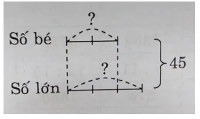 Giải vở bài tập Toán 4 | Giải VBT Toán 4 Bai 2 Trang 63 Vbt Toan 4 Tap 2 1