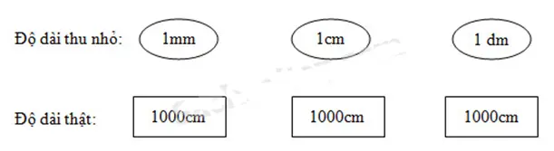 Giải vở bài tập Toán 4 | Giải VBT Toán 4 Bai 2 Trang 78 Vbt Toan 4 Tap 2