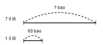 Giải vở bài tập Toán 4 | Giải VBT Toán 4 Bai 3 Trang 63 Vbt Toan 4 Tap 1