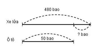 Giải vở bài tập Toán 4 | Giải VBT Toán 4 Bai 3 Trang 67 Vbt Toan 4 Tap 1