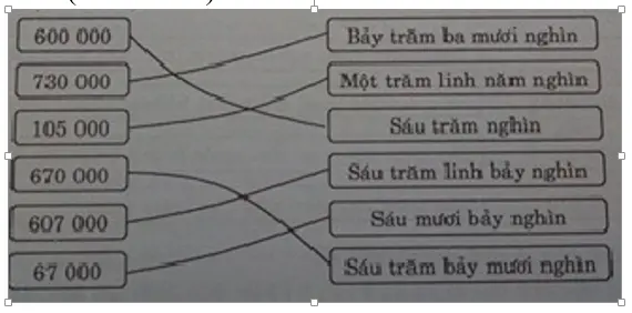 Giải vở bài tập Toán 4 | Giải VBT Toán 4 Bai 3 Trang 8 Vbt Toan 4 Tap 1 1