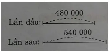 Giải vở bài tập Toán 4 | Giải VBT Toán 4 Bai 4 Trang 107 Vbt Toan 4 Tap 2