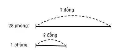 Giải vở bài tập Toán 4 | Giải VBT Toán 4 Bai 4 Trang 74 Vbt Toan 4 Tap 1