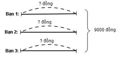 Giải vở bài tập Toán 4 | Giải VBT Toán 4 Bai 4 Trang 85 Vbt Toan 4 Tap 1