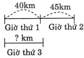 Giải vở bài tập Toán 5 | Giải VBT Toán 5 Bai 1 Trang 111 Vbt Toan 5 Tap 2