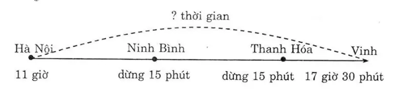 Giải vở bài tập Toán 5 | Giải VBT Toán 5 Bai 4 Trang 60 Vbt Toan 5 Tap 2