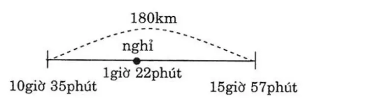 Giải vở bài tập Toán 5 | Giải VBT Toán 5 Bai 4 Trang 70 Vbt Toan 5 Tap 2