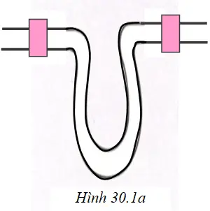 Vở bài tập Vật Lí 6 Bài 30 trang 102-103-104 | Giải vở bài tập Vật Lí 6 Vo Bai Tap Vat Li 6 Bai 30 Trang 102 103 104 1