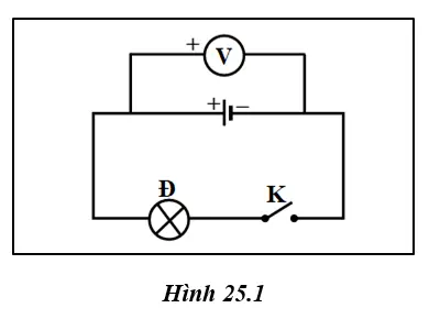 Vở bài tập Vật Lí 7 Bài 25 trang 85-86-87 | Giải vở bài tập Vật Lí 7 Vo Bai Tap Vat Li 7 Bai 25 Trang 85 86 87 2