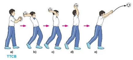 Vận dụng các bài tập ném biên, trò chơi đã được học để rèn luyện và vui chơi hằng ngày Cau 1 Trang 52 Giao Duc The Chat 10 Bd 134221