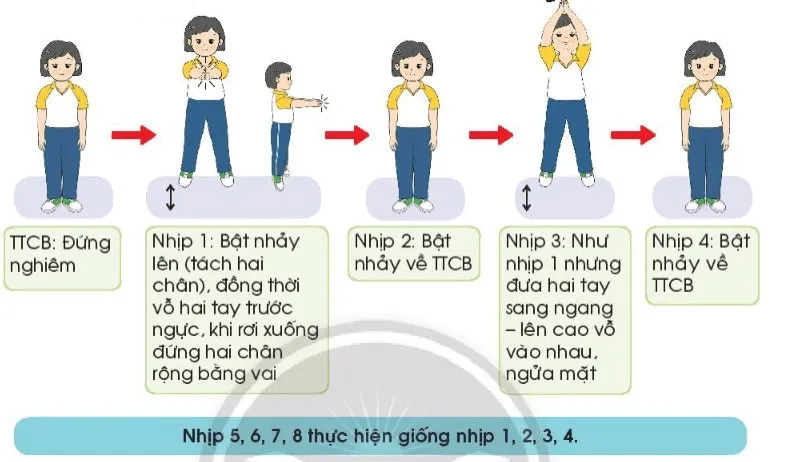 Giáo dục thể chất lớp 3 trang 34 Kiến thức mới | Chân trời sáng tạo Kien Thuc Moi Trang 34 137863