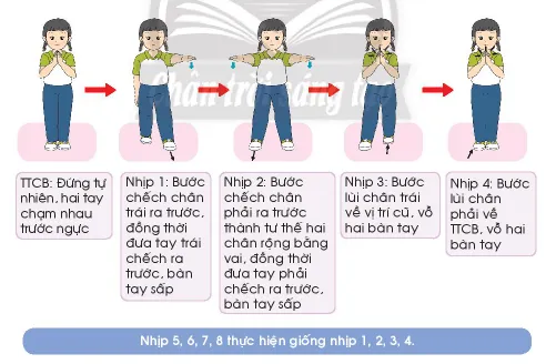 Giáo dục thể chất lớp 3 trang 57, 58 Kiến thức mới | Chân trời sáng tạo Kien Thuc Moi Trang 57 58 137949