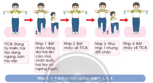 Giáo dục thể chất lớp 3 trang 61 Kiến thức mới | Chân trời sáng tạo Kien Thuc Moi Trang 61 137981