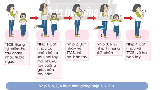 Giáo dục thể chất lớp 3 trang 61 Kiến thức mới | Chân trời sáng tạo Kien Thuc Moi Trang 61 137982