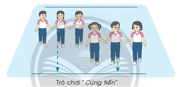 Giáo dục thể chất lớp 3 trang 16 Luyện tập | Chân trời sáng tạo Luyen Tap Trang 16 137762