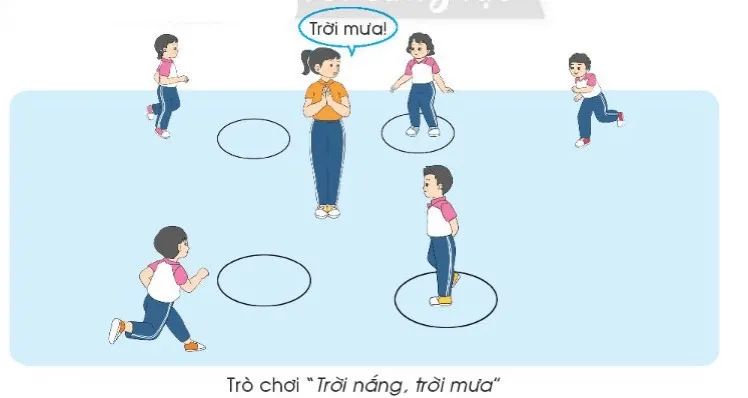 Giáo dục thể chất lớp 3 trang 12 Mở đầu | Chân trời sáng tạo Mo Dau Trang 12 137752