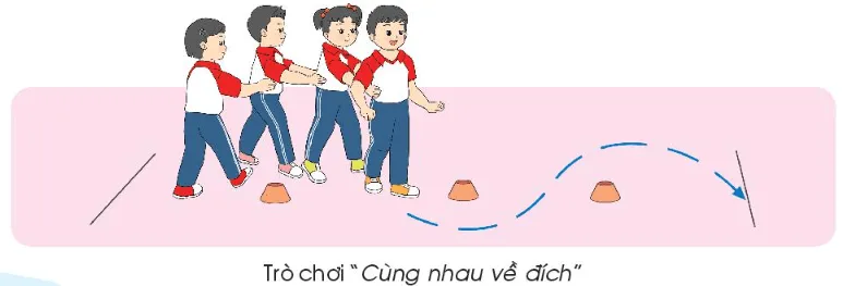 Giáo dục thể chất lớp 3 trang 36 Mở đầu | Chân trời sáng tạo Mo Dau Trang 36 137869