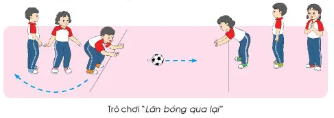 Giáo dục thể chất lớp 3 trang 48 Mở đầu | Chân trời sáng tạo Mo Dau Trang 48 137920