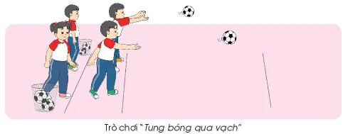 Giáo dục thể chất lớp 3 trang 51 Mở đầu | Chân trời sáng tạo Mo Dau Trang 51 137931