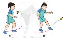 Em hãy nêu điểm giống và khác nhau giữa kĩ thuật phát cầu thấp chân chính diện bằng mu bàn chân và kĩ thuật phát cầu cao chân chính diện Cau 2 Trang 88 Giao Duc The Chat 7