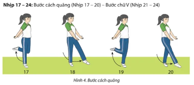 Trong giờ ra chơi, các em cùng nhau tập luyện bài Thể dục Aerobic liên hoàn với nhạc cho các bạn cùng xem Cau 2 Trang 65 Giao Duc The Chat 7 1