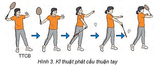 Em hãy sử dụng kĩ thuật phát cầu thuận tay trong thi đấu tập Bai 1 Ki Thuat Phat Cau Thuan Tay 1