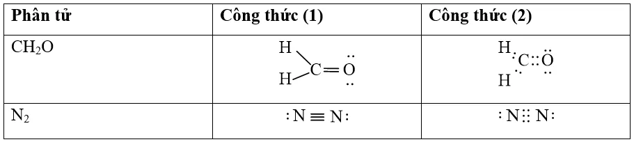 Công thức của CH2O có thể biểu diễn ở dạng công thức A Sua Mo Dau Trang 57 Hoa Hoc 10 1