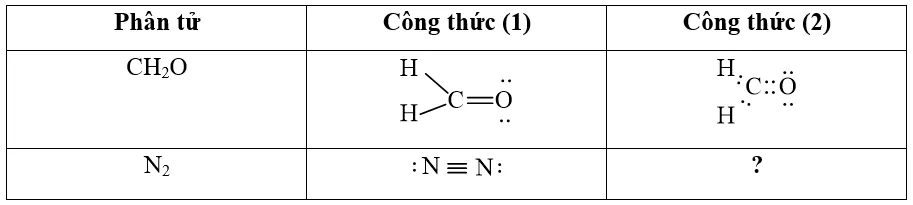 Công thức của CH2O có thể biểu diễn ở dạng công thức A Sua Mo Dau Trang 57 Hoa Hoc 10